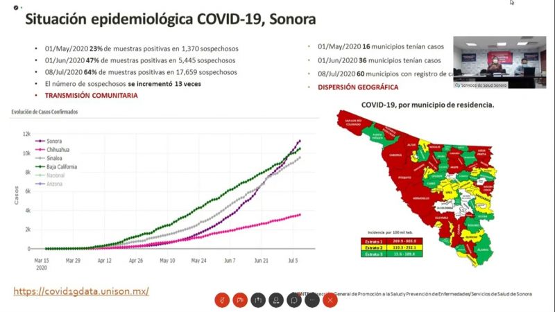 Sonora en etapa crítica ante COVID-19: Dr. Gerardo Álvarez Hernández