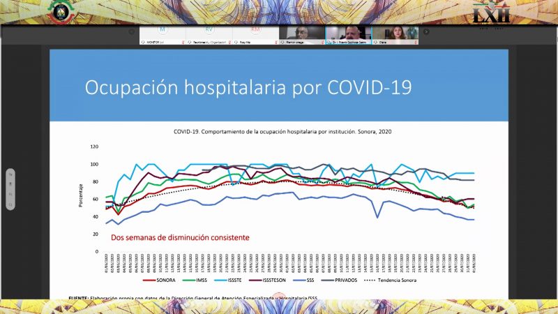 Postergan dictamen de iniciativa que regula medicina alternativa