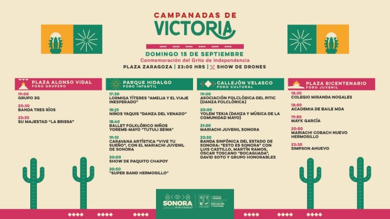 Invita Gobierno de Sonora a participar en las actividades conmemorativas de la Independencia de México￼￼